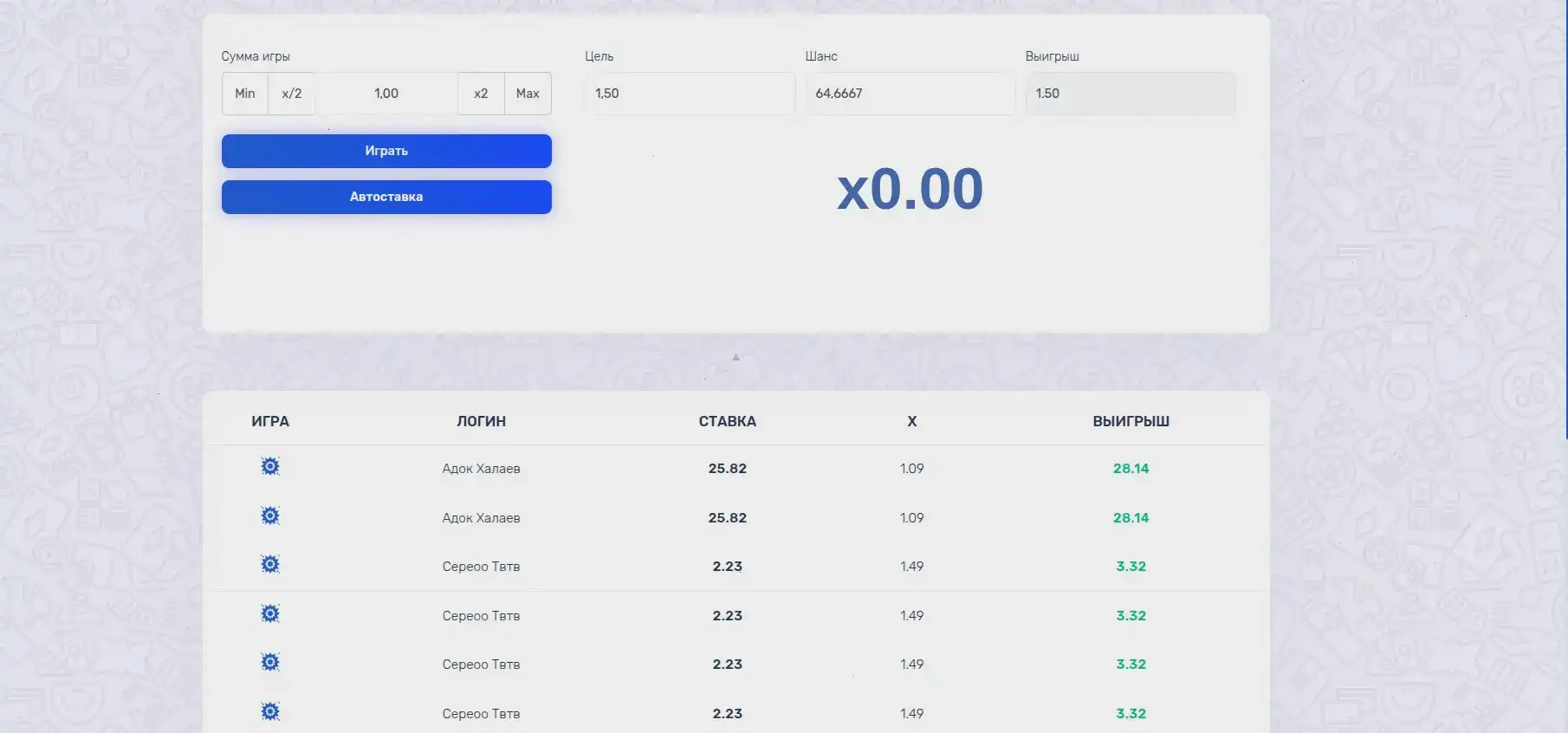 Криптовалютные платежи в Kraken casino